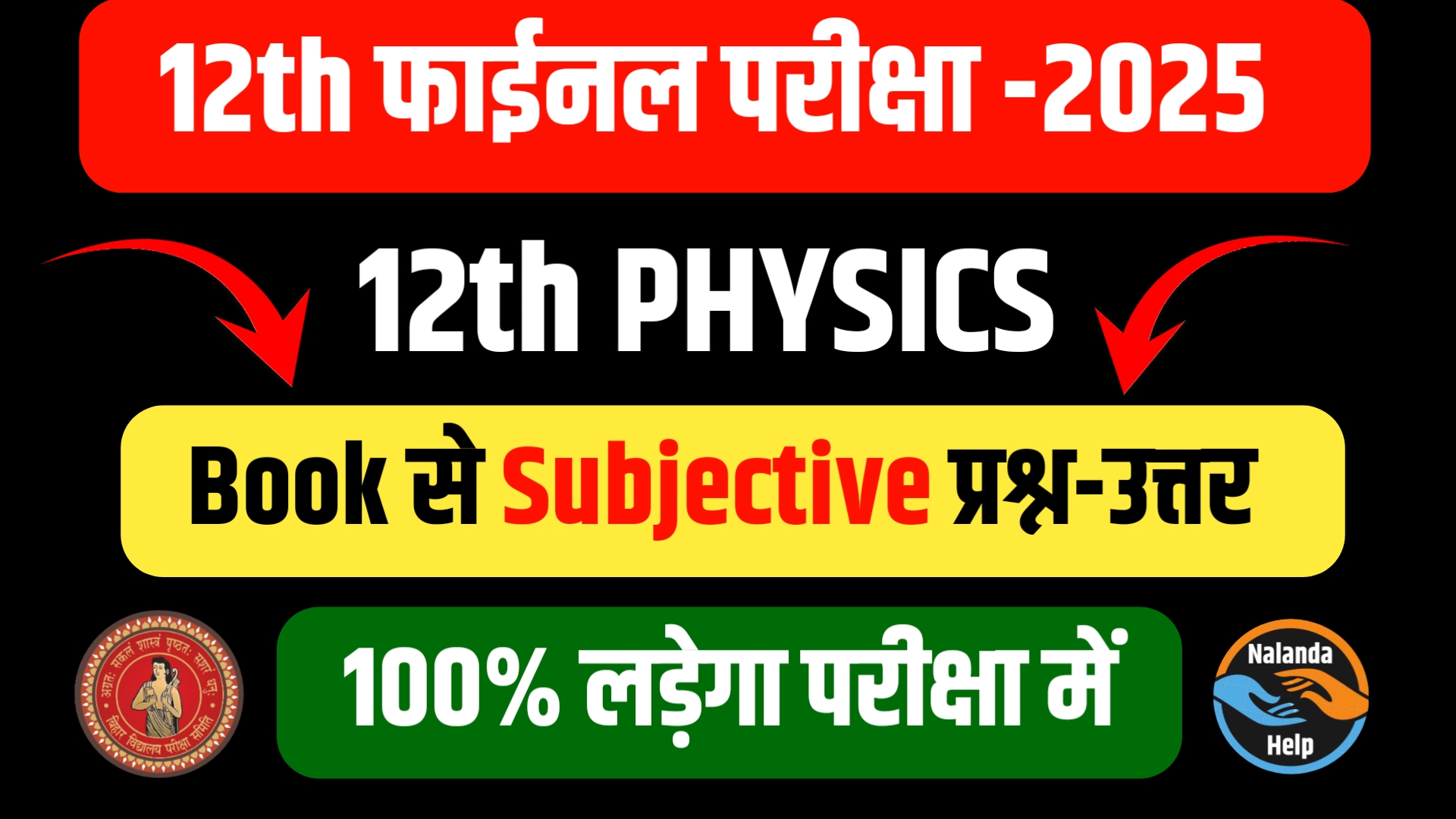 Bihar Board 12th Physics Top 10 Vvi Subjective