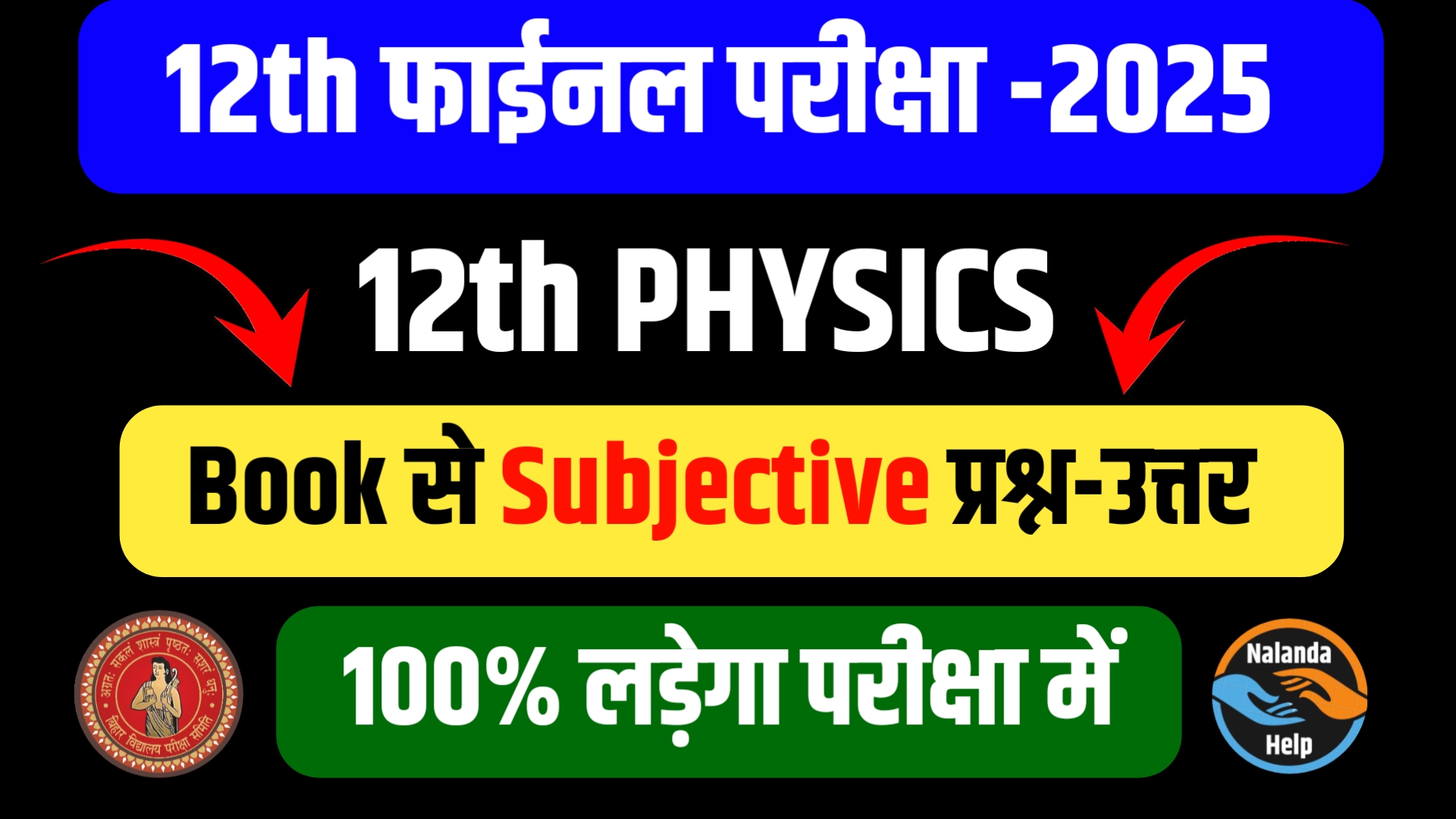 Class 12th Physics Vvi Subjective Questions