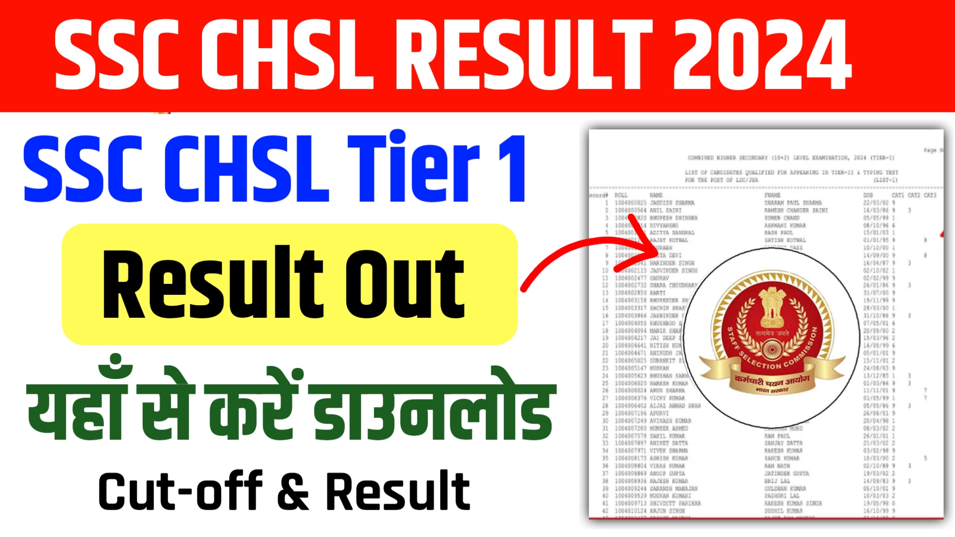 SSC CHSL Result 2024 Out